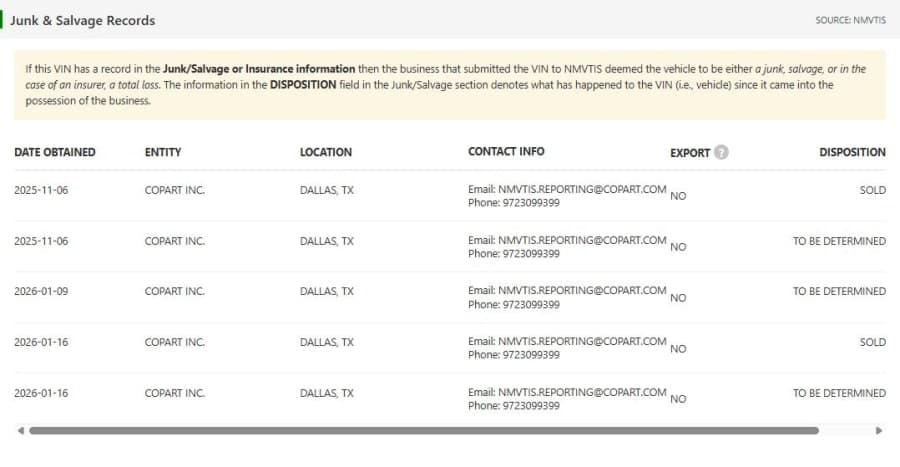 Junk and salvage title records in a VinSpectorAI report