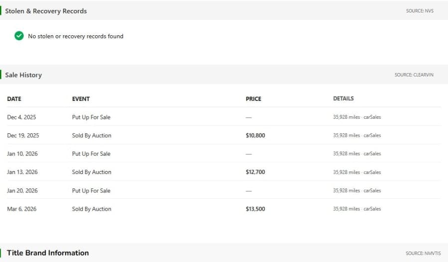 Stolen vehicle recovery and sale history in a VinSpectorAI report
