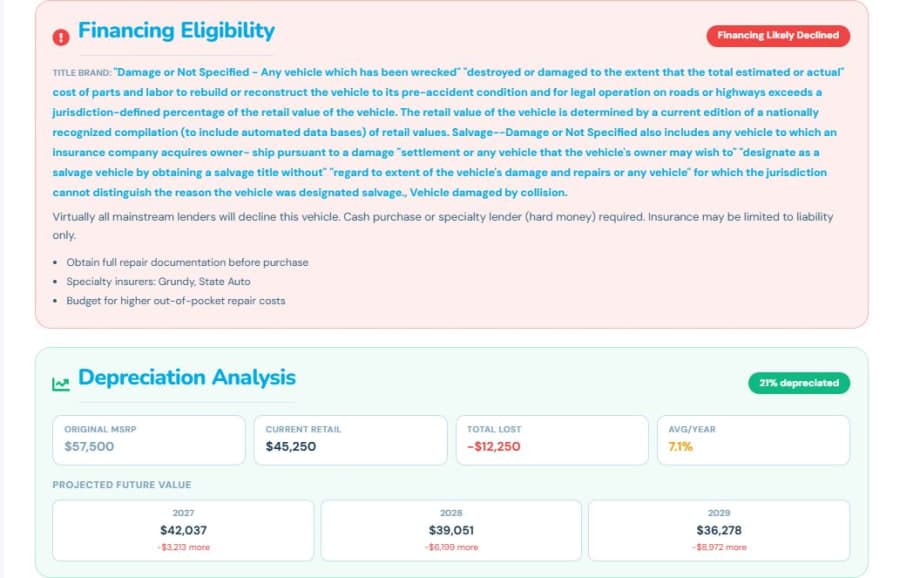 AI financing eligibility analysis in a VinSpectorAI report