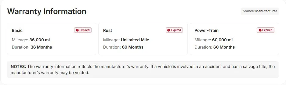 Factory warranty coverage and expiry in a VinSpectorAI report