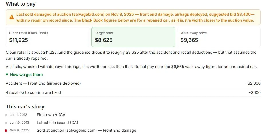 AI target offer and walk-away price with the deductions shown, and the car's history timeline, in a VinSpectorAI report